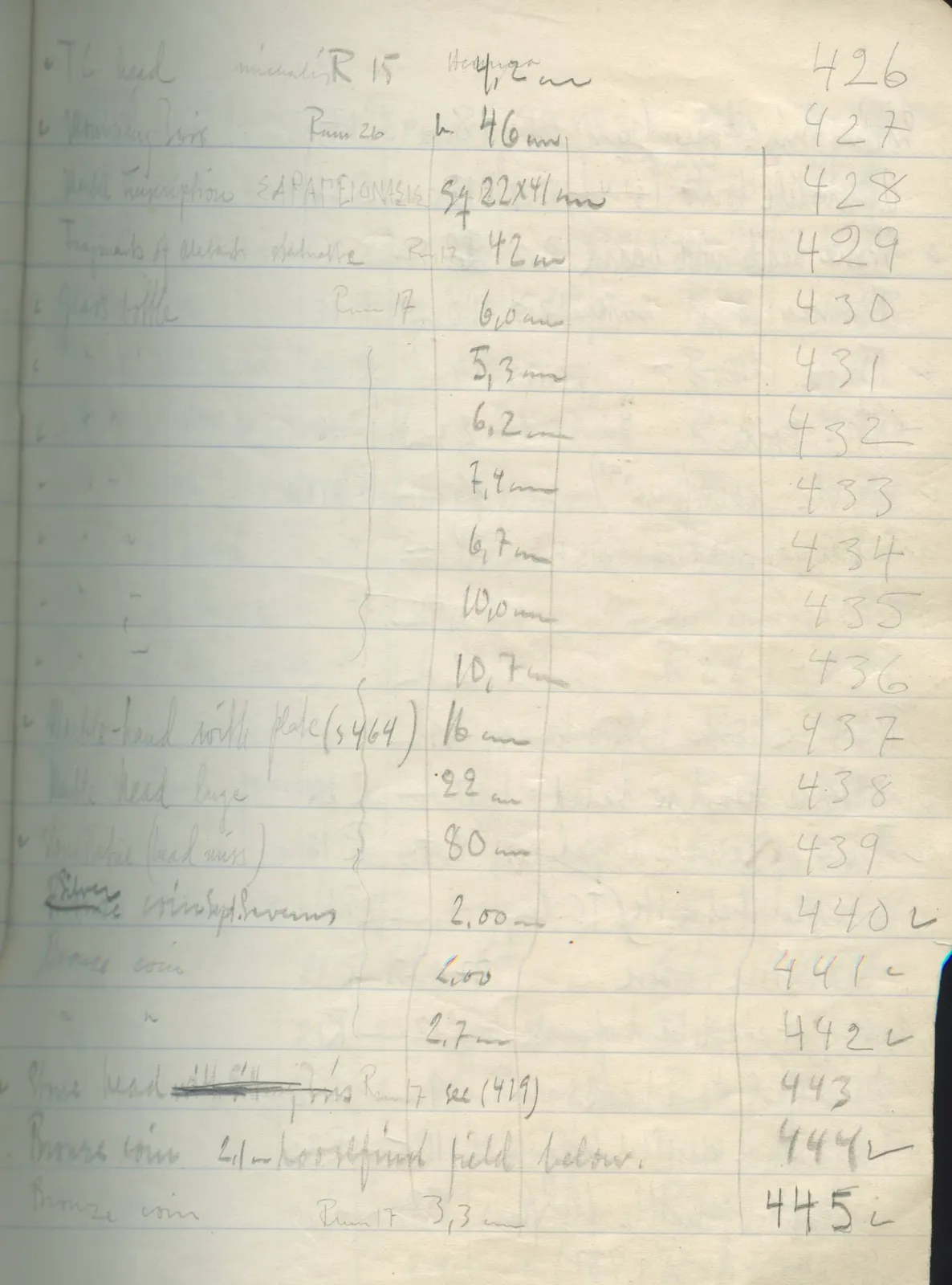 Scan 53 of field diary DII:2d (Soli, Cholades, and Mersinaki), handwritten in Swedish. The transcription and translation follow.