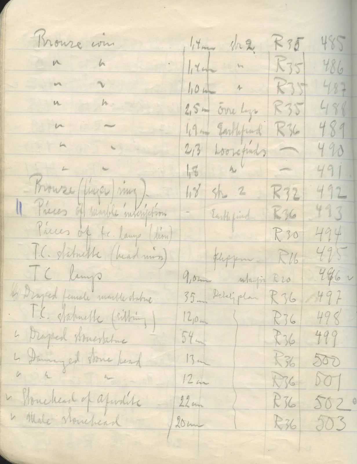 Scan 56 of field diary DII:2d (Soli, Cholades, and Mersinaki), handwritten in Swedish. The transcription and translation follow.