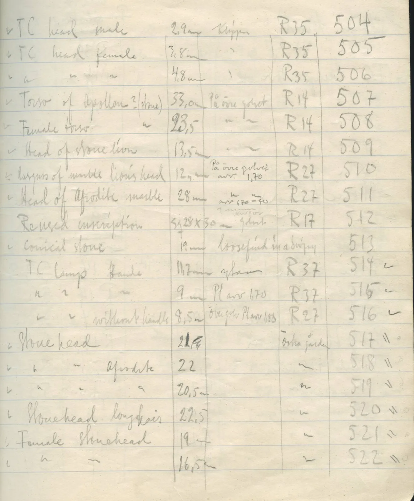 Scan 57 of field diary DII:2d (Soli, Cholades, and Mersinaki), handwritten in Swedish. The transcription and translation follow.