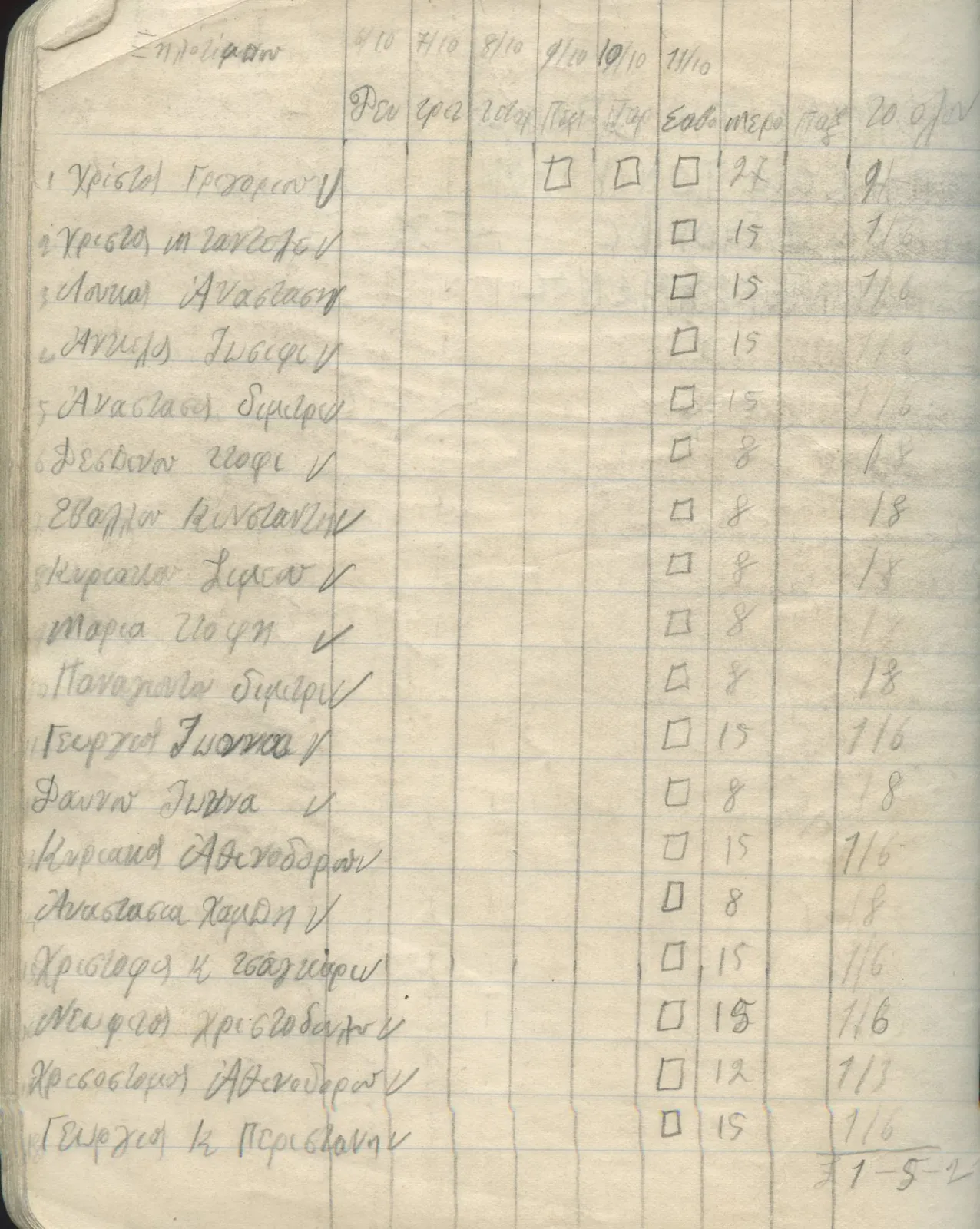 Scan 65 of field diary DII:2d (Soli, Cholades, and Mersinaki), handwritten in Swedish. The transcription and translation follow.