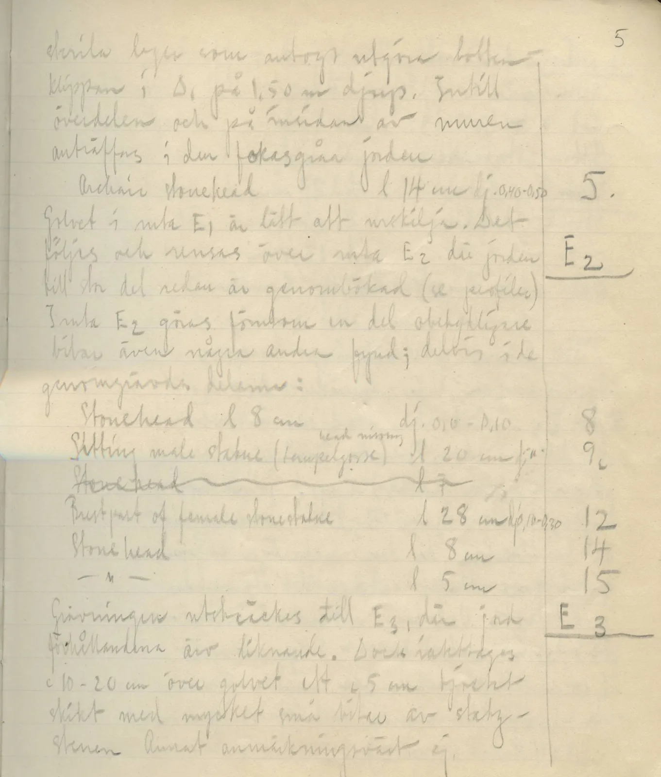 Scan 8 of field diary DII:2e (Ayios Phokas, Ayios Iakovos, Kition and Amathus), handwritten in Swedish. The transcription and translation follow.