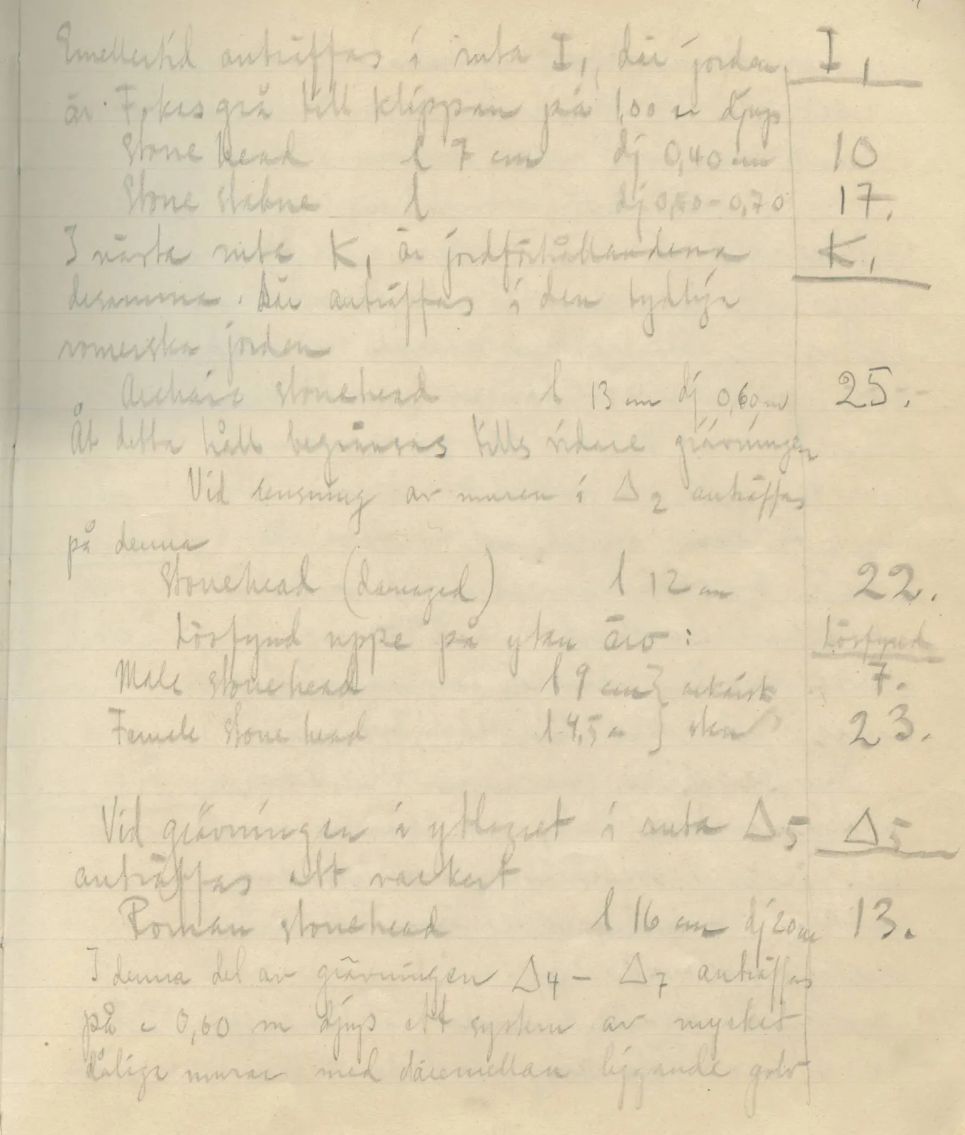 Scan 10 of field diary DII:2e (Ayios Phokas, Ayios Iakovos, Kition and Amathus), handwritten in Swedish. The transcription and translation follow.