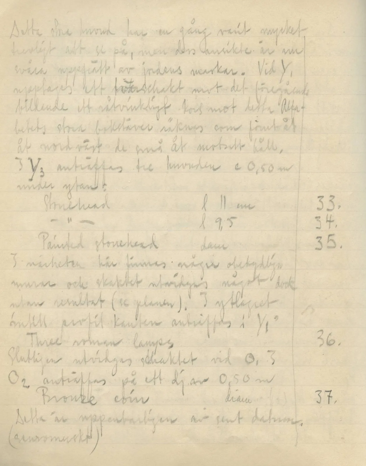 Scan 15 of field diary DII:2e (Ayios Phokas, Ayios Iakovos, Kition and Amathus), handwritten in Swedish. The transcription and translation follow.