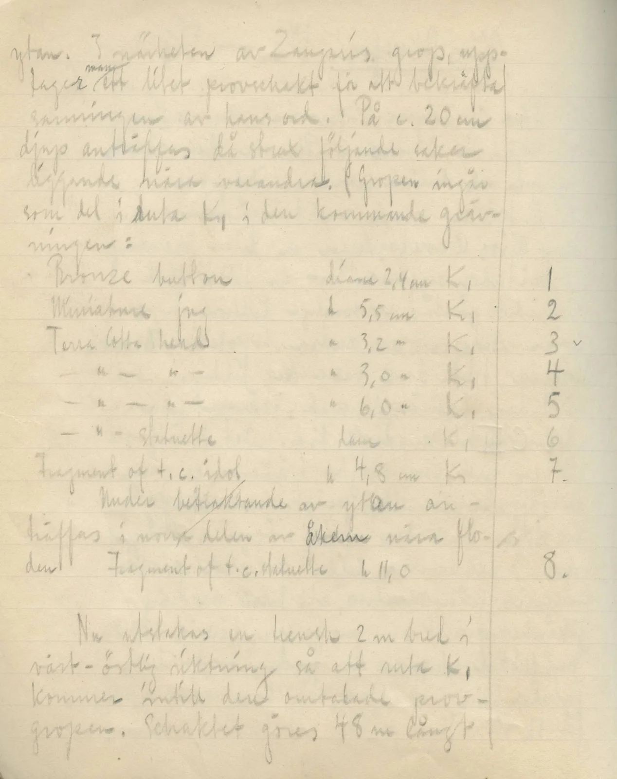 Scan 18 of field diary DII:2e (Ayios Phokas, Ayios Iakovos, Kition and Amathus), handwritten in Swedish. The transcription and translation follow.