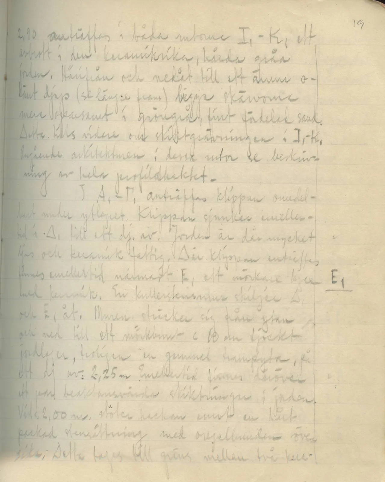 Scan 21 of field diary DII:2e (Ayios Phokas, Ayios Iakovos, Kition and Amathus), handwritten in Swedish, with drawings. The transcription and translation follow.