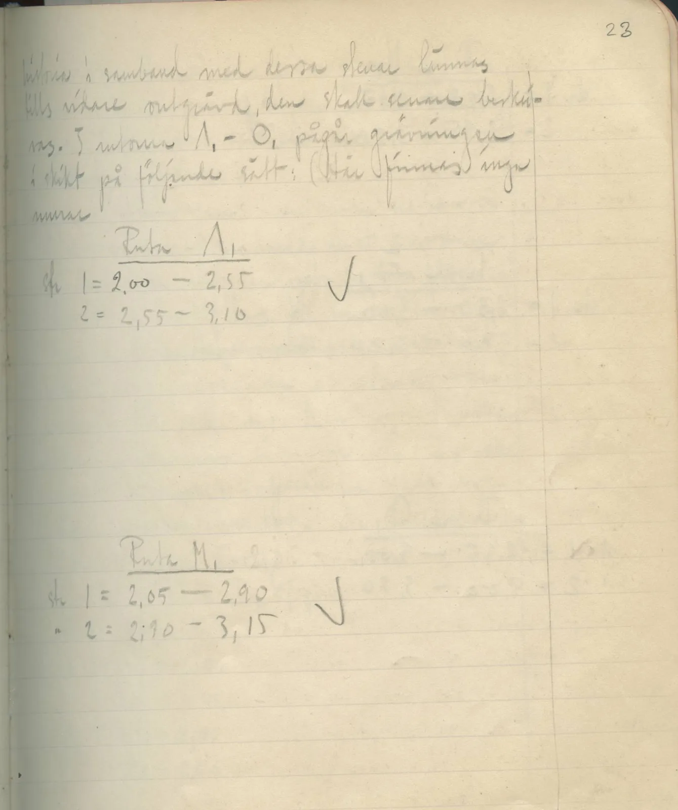 Scan 25 of field diary DII:2e (Ayios Phokas, Ayios Iakovos, Kition and Amathus), handwritten in Swedish. The transcription and translation follow.