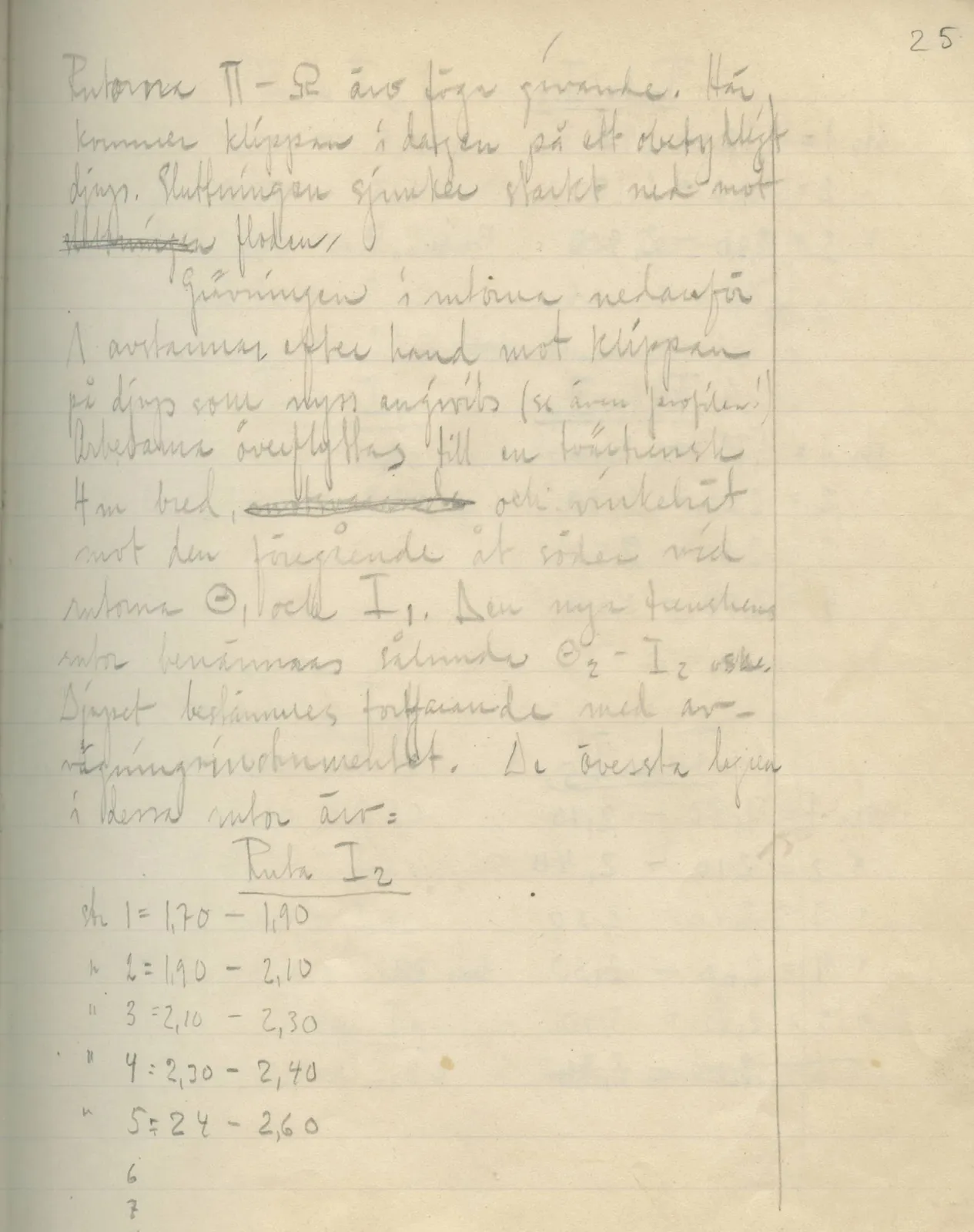 Scan 27 of field diary DII:2e (Ayios Phokas, Ayios Iakovos, Kition and Amathus), handwritten in Swedish. The transcription and translation follow.