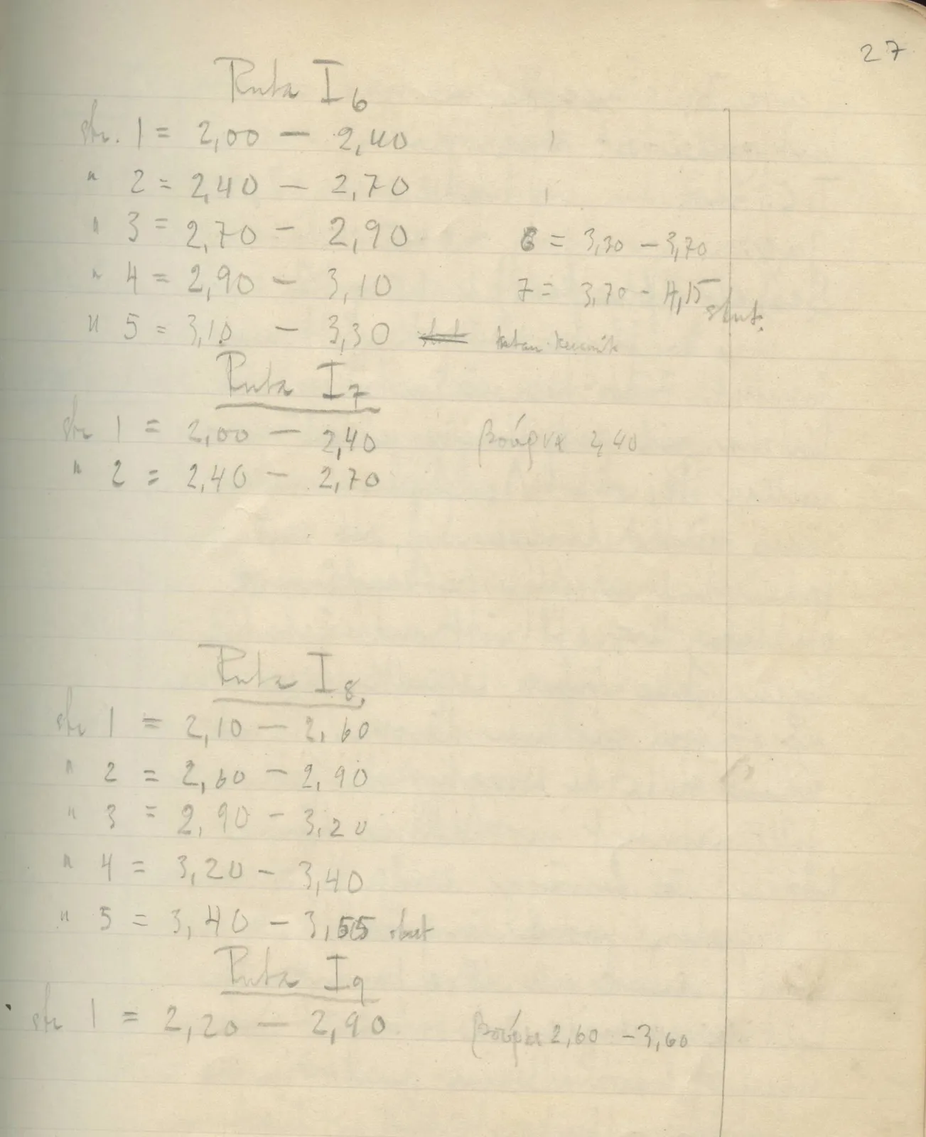 Scan 29 of field diary DII:2e (Ayios Phokas, Ayios Iakovos, Kition and Amathus), handwritten in Swedish. The transcription and translation follow.