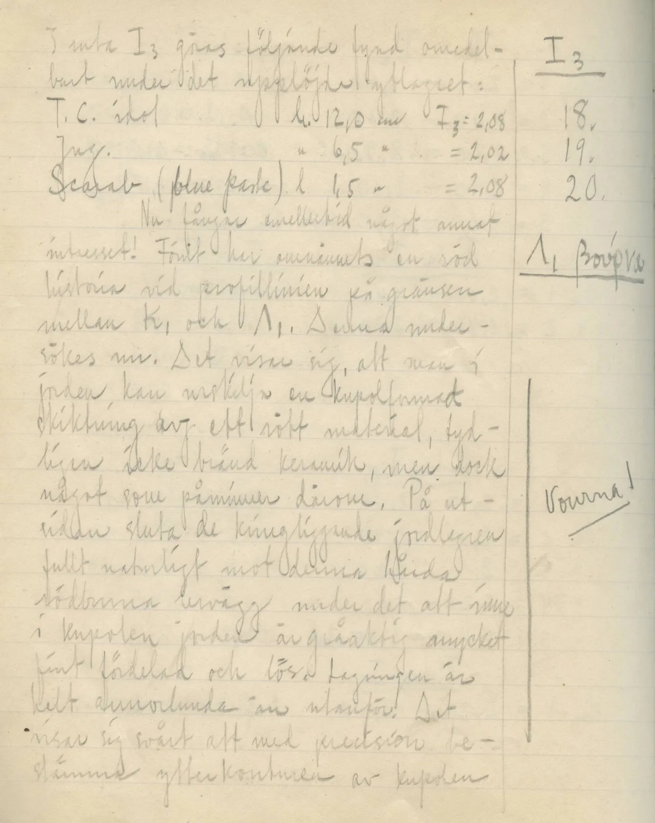 Scan 30 of field diary DII:2e (Ayios Phokas, Ayios Iakovos, Kition and Amathus), handwritten in Swedish. The transcription and translation follow.