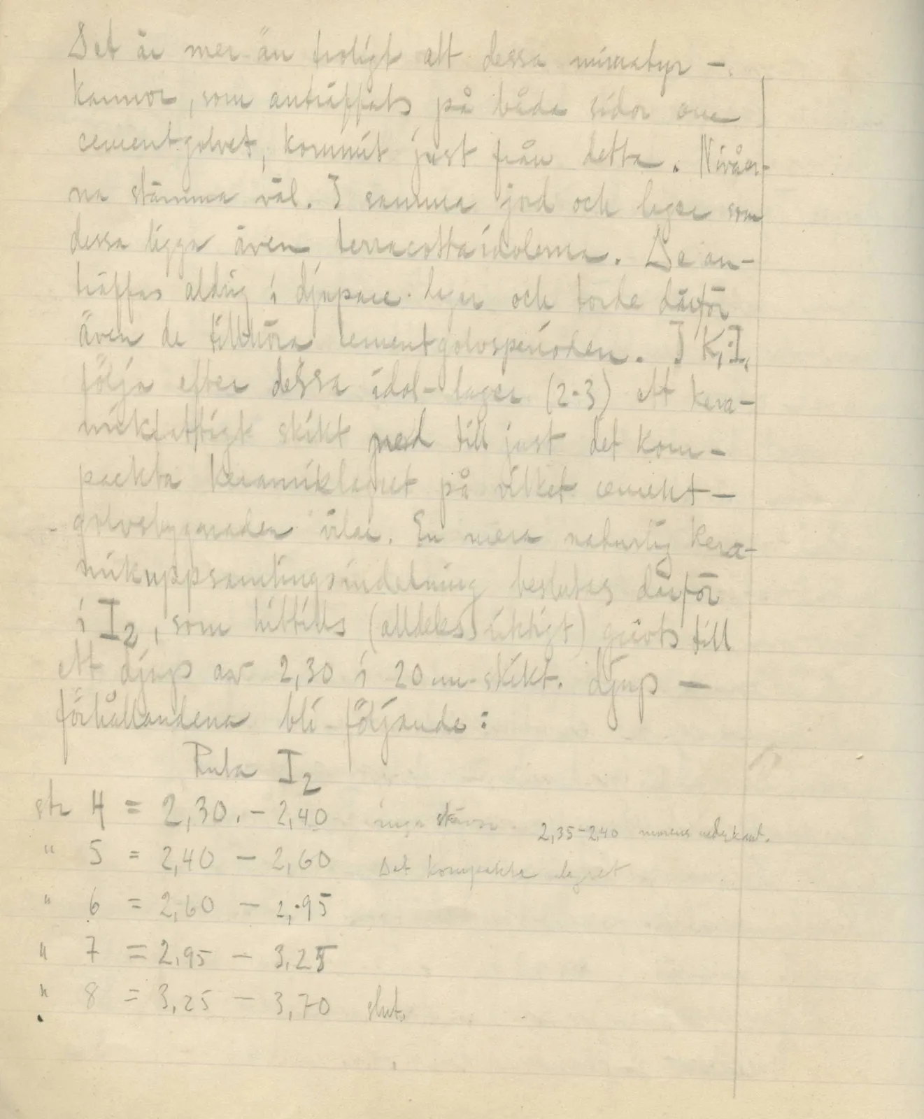 Scan 36 of field diary DII:2e (Ayios Phokas, Ayios Iakovos, Kition and Amathus), handwritten in Swedish. The transcription and translation follow.