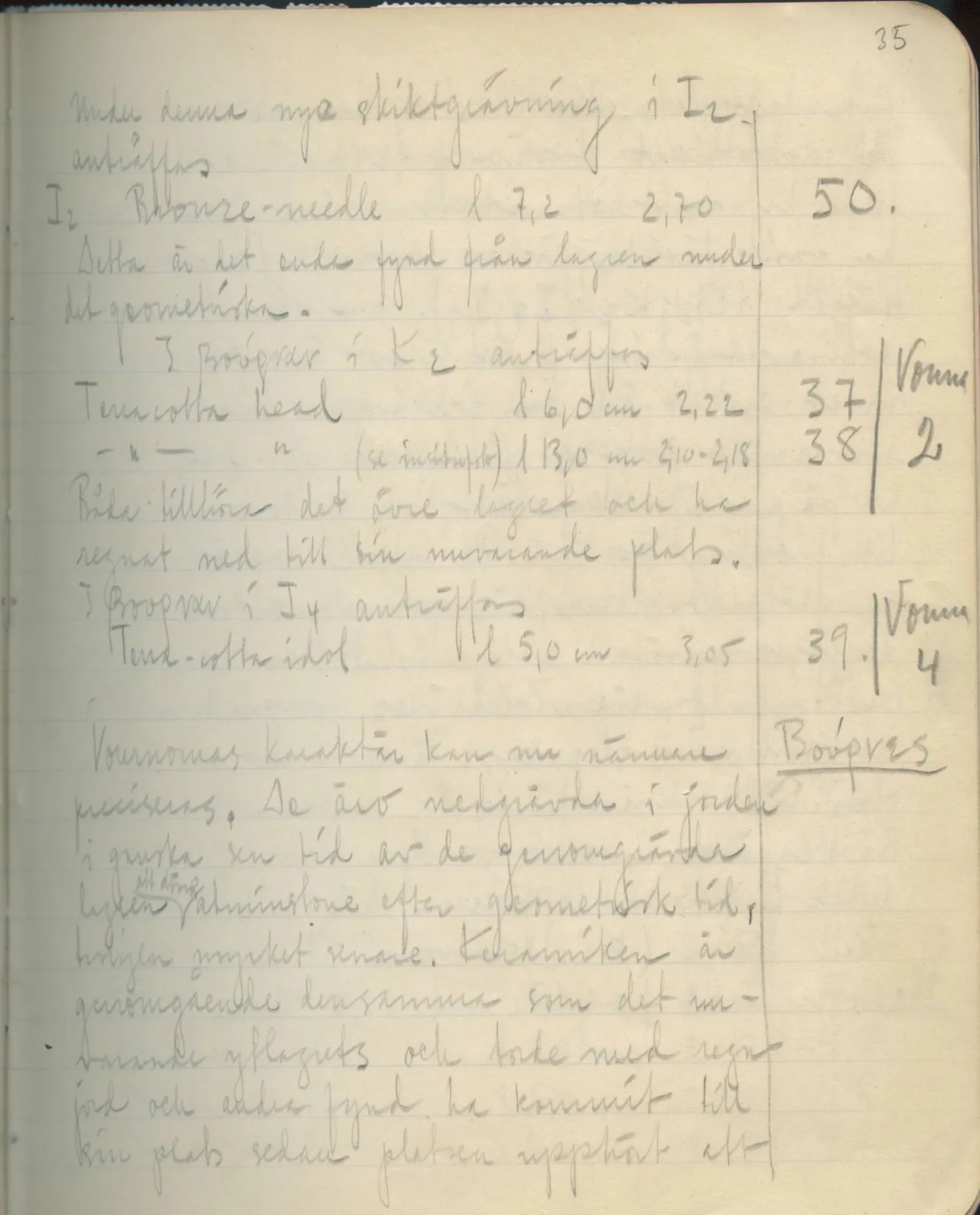 Scan 37 of field diary DII:2e (Ayios Phokas, Ayios Iakovos, Kition and Amathus), handwritten in Swedish. The transcription and translation follow.