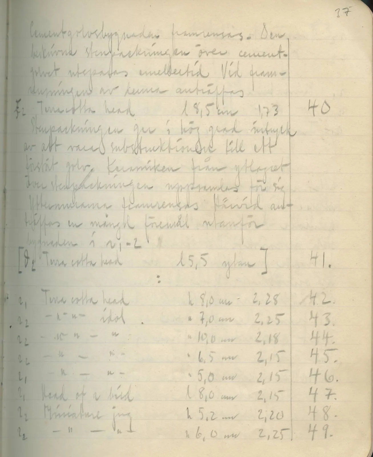 Scan 39 of field diary DII:2e (Ayios Phokas, Ayios Iakovos, Kition and Amathus), handwritten in Swedish. The transcription and translation follow.