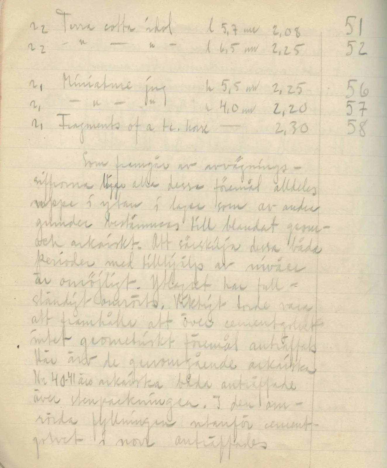 Scan 40 of field diary DII:2e (Ayios Phokas, Ayios Iakovos, Kition and Amathus), handwritten in Swedish. The transcription and translation follow.