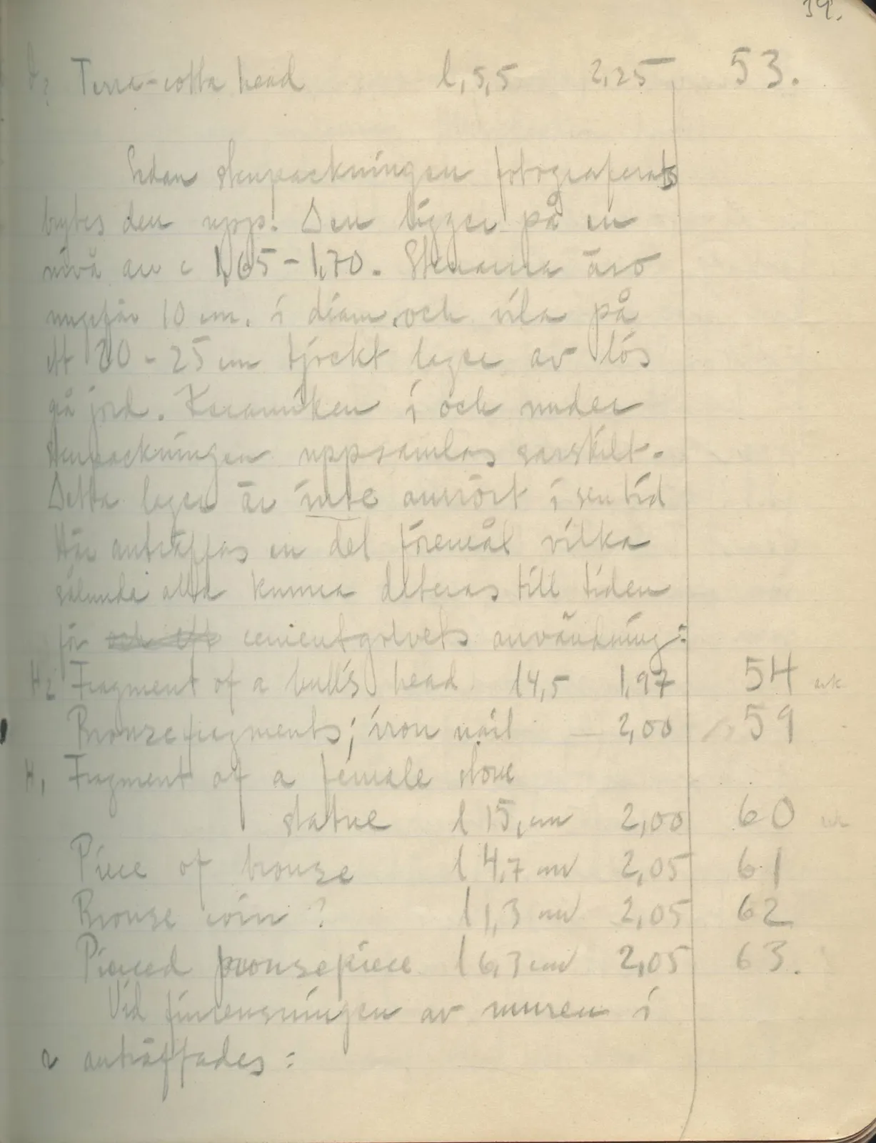 Scan 41 of field diary DII:2e (Ayios Phokas, Ayios Iakovos, Kition and Amathus), handwritten in Swedish. The transcription and translation follow.