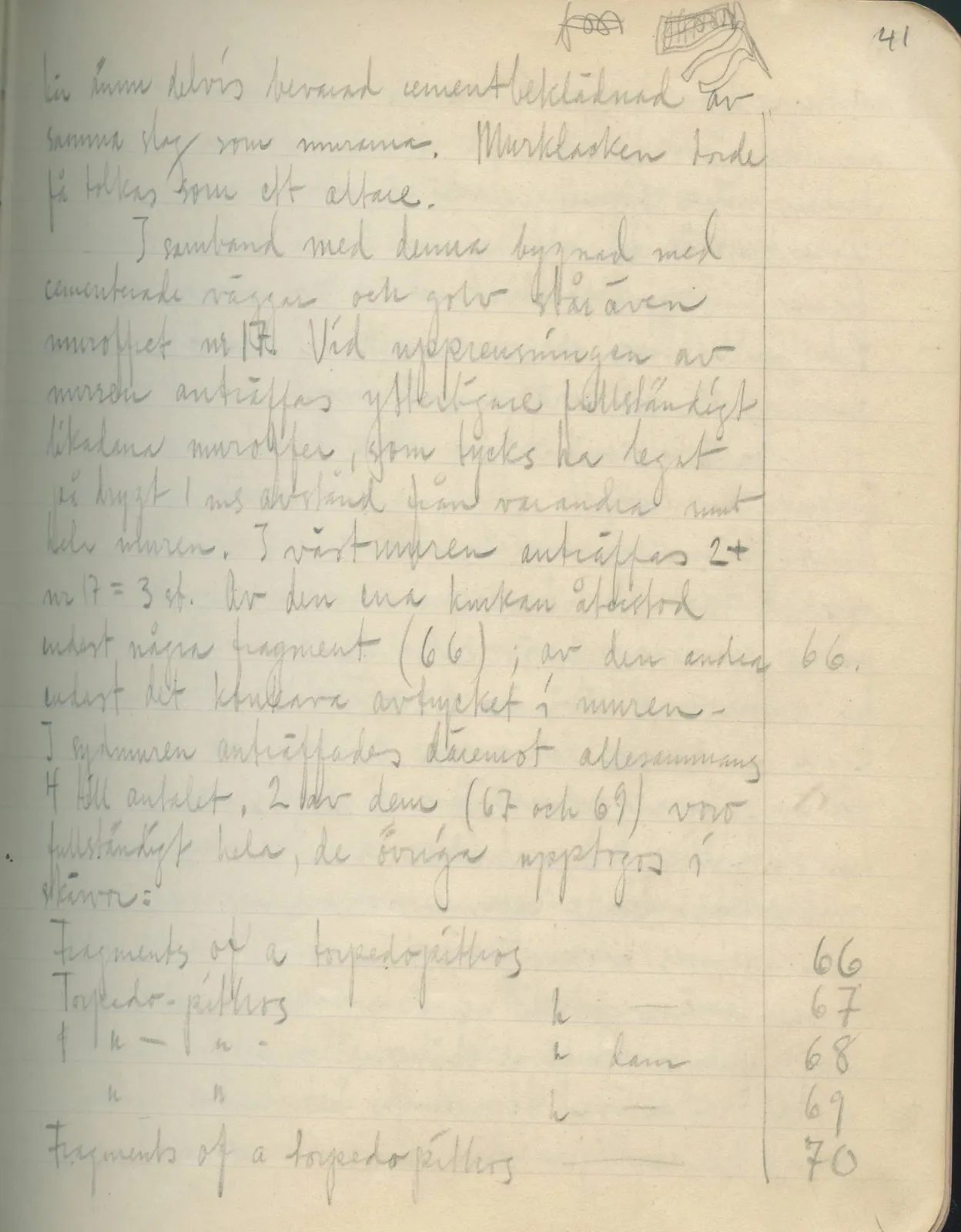Scan 43 of field diary DII:2e (Ayios Phokas, Ayios Iakovos, Kition and Amathus), handwritten in Swedish, with drawings. The transcription and translation follow.