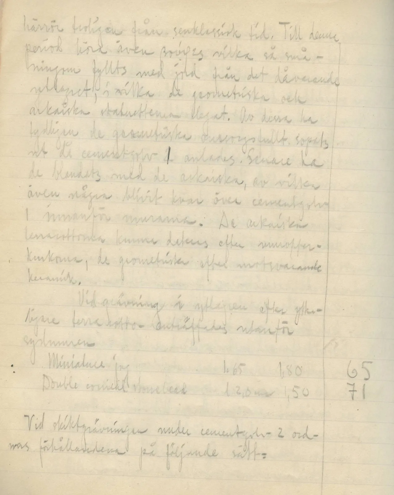 Scan 46 of field diary DII:2e (Ayios Phokas, Ayios Iakovos, Kition and Amathus), handwritten in Swedish. The transcription and translation follow.
