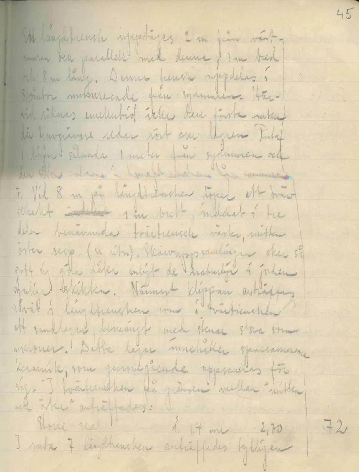Scan 47 of field diary DII:2e (Ayios Phokas, Ayios Iakovos, Kition and Amathus), handwritten in Swedish. The transcription and translation follow.
