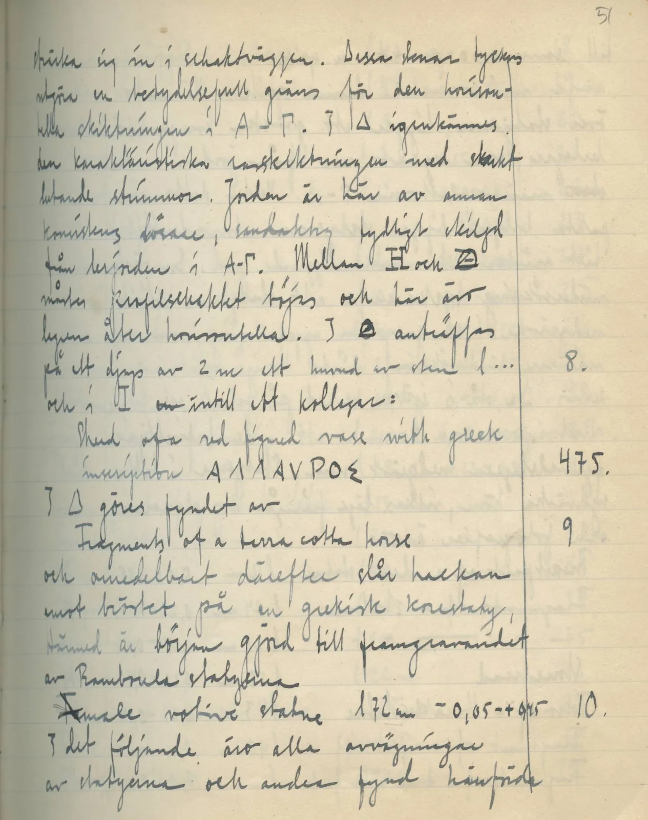 Scan 53 of field diary DII:2e (Ayios Phokas, Ayios Iakovos, Kition and Amathus), handwritten in Swedish. The transcription and translation follow.