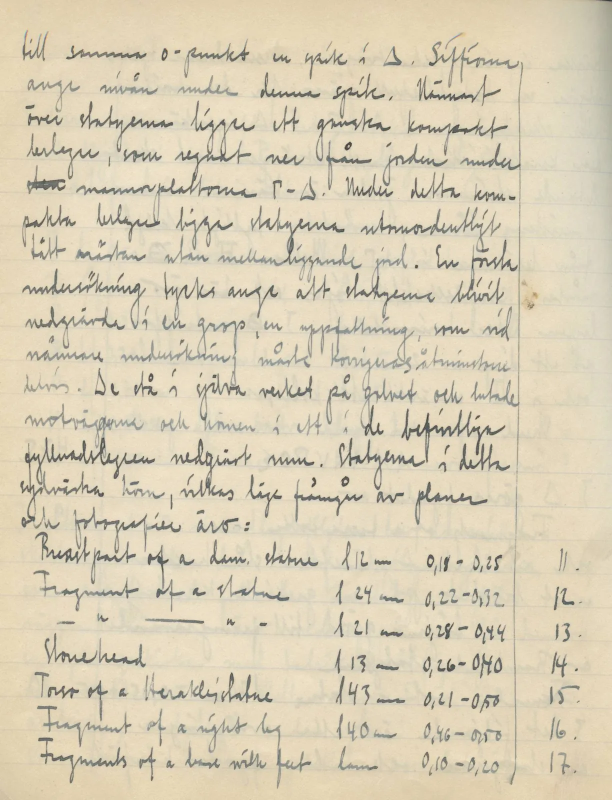 Scan 54 of field diary DII:2e (Ayios Phokas, Ayios Iakovos, Kition and Amathus), handwritten in Swedish. The transcription and translation follow.