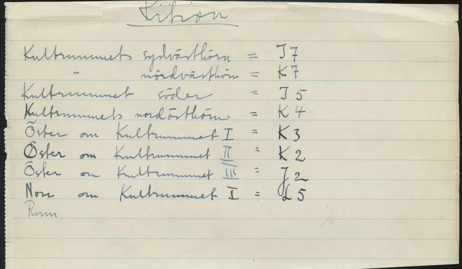 Scan 68 of field diary DII:2e (Ayios Phokas, Ayios Iakovos, Kition and Amathus), handwritten in Swedish. The transcription and translation follow.