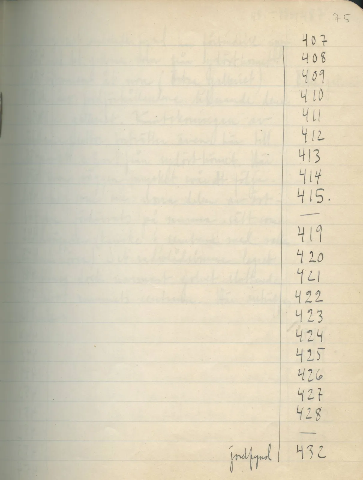 Scan 69 of field diary DII:2e (Ayios Phokas, Ayios Iakovos, Kition and Amathus), handwritten in Swedish. The transcription and translation follow.