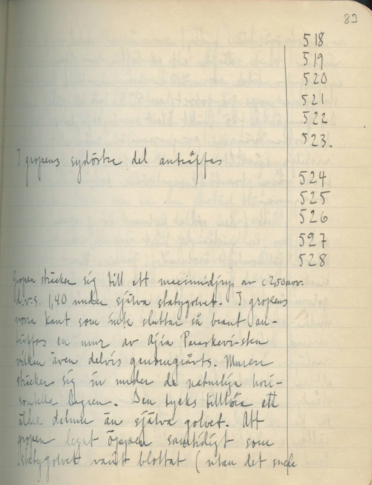 Scan 77 of field diary DII:2e (Ayios Phokas, Ayios Iakovos, Kition and Amathus), handwritten in Swedish. The transcription and translation follow.