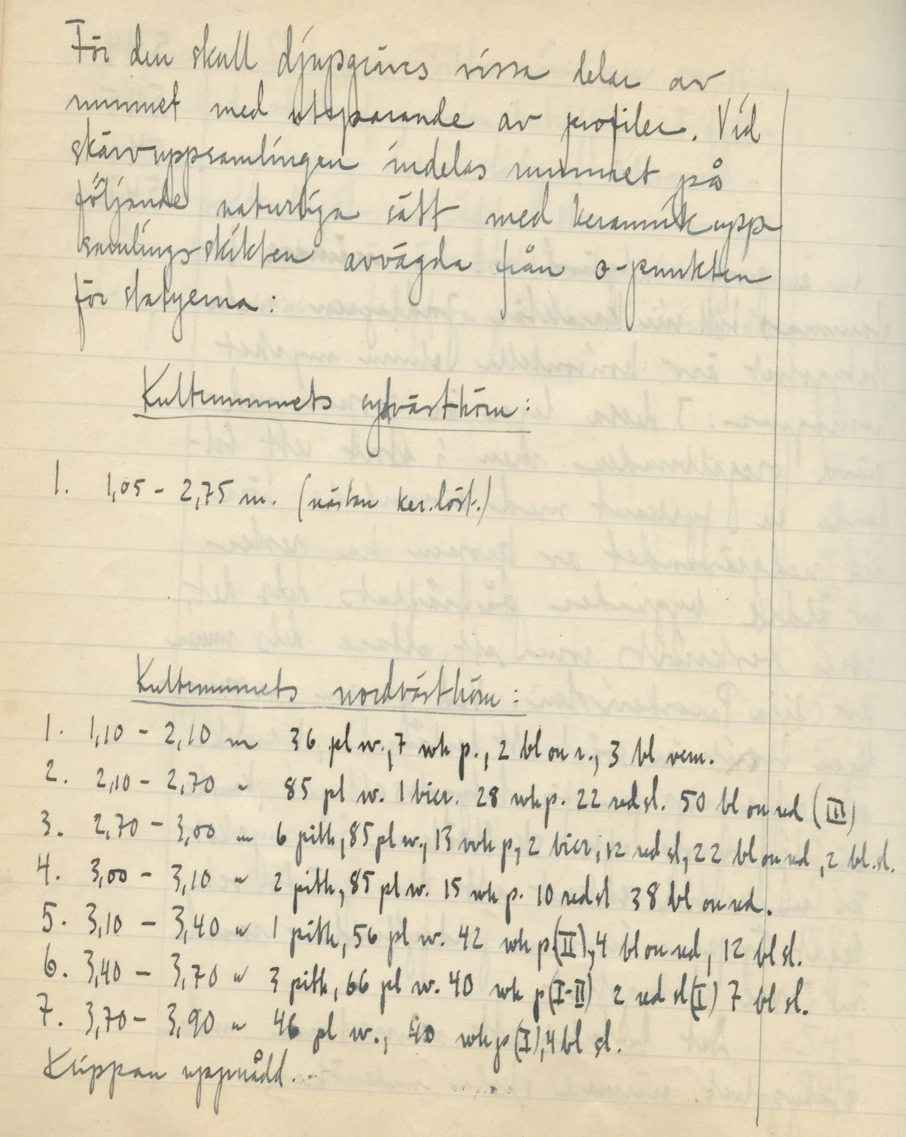 Scan 82 of field diary DII:2e (Ayios Phokas, Ayios Iakovos, Kition and Amathus), handwritten in Swedish. The transcription and translation follow.