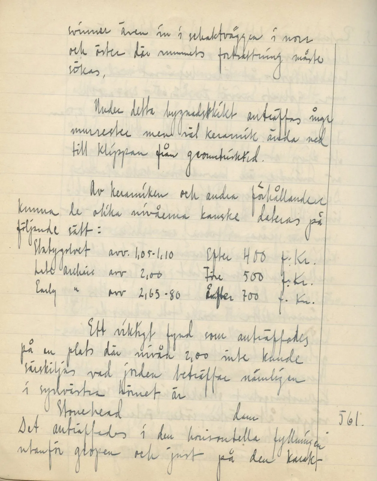 Scan 88 of field diary DII:2e (Ayios Phokas, Ayios Iakovos, Kition and Amathus), handwritten in Swedish. The transcription and translation follow.