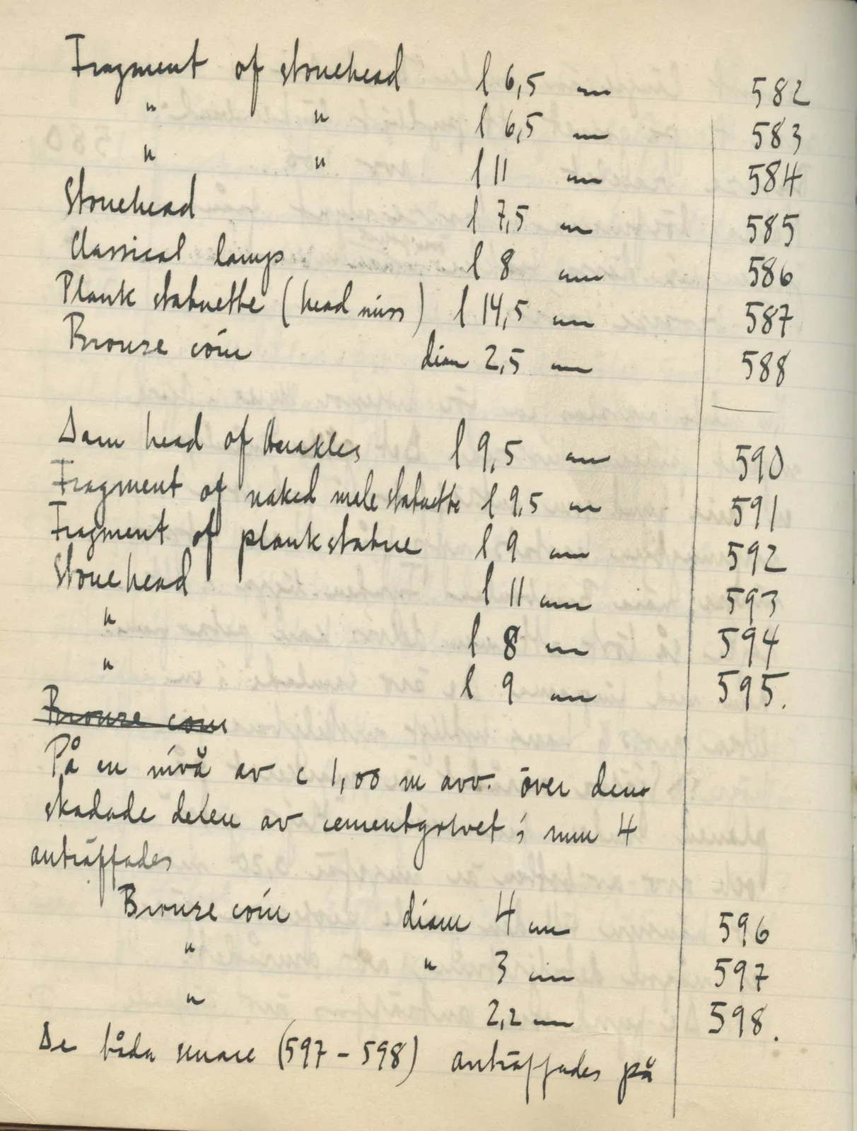 Scan 98 of field diary DII:2e (Ayios Phokas, Ayios Iakovos, Kition and Amathus), handwritten in Swedish. The transcription and translation follow.
