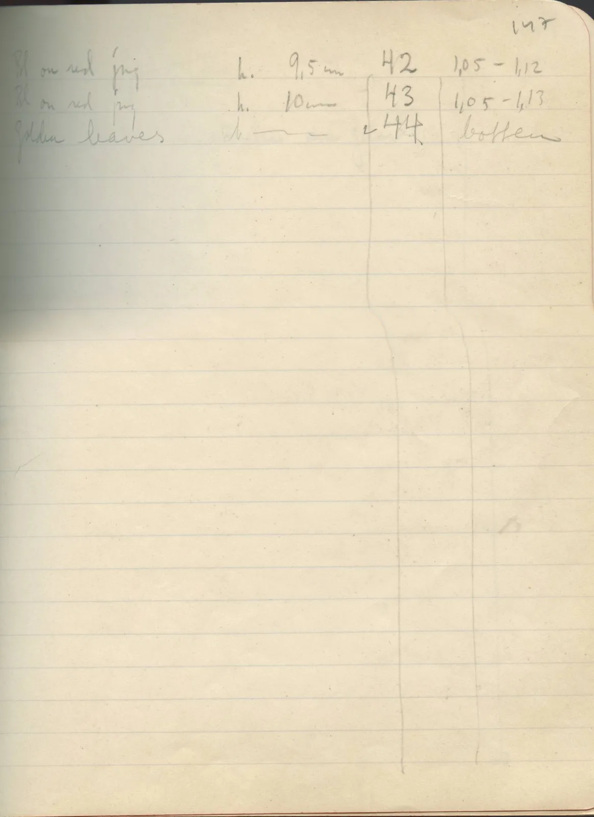 Scan 132 of field diary DII:2e (Ayios Phokas, Ayios Iakovos, Kition and Amathus), handwritten in Swedish. The transcription and translation follow.