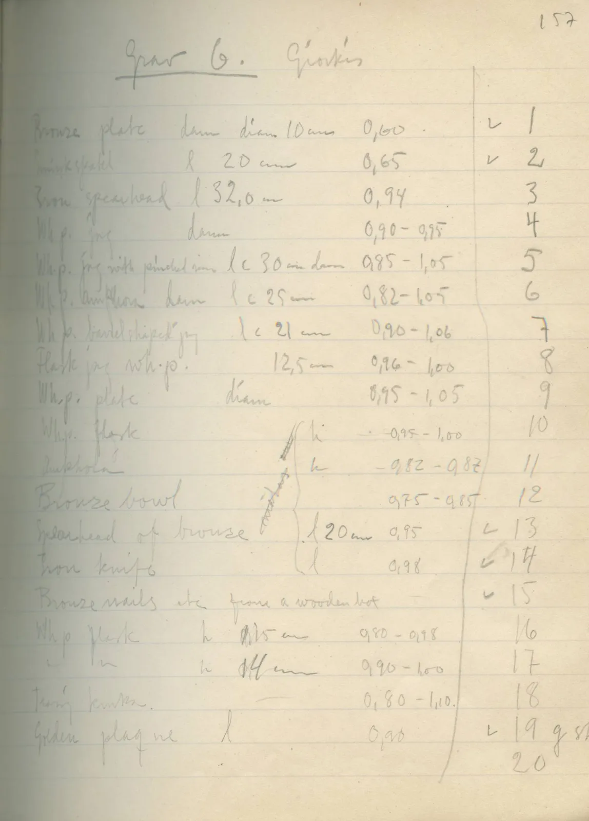 Scan 134 of field diary DII:2e (Ayios Phokas, Ayios Iakovos, Kition and Amathus), handwritten in Swedish. The transcription and translation follow.