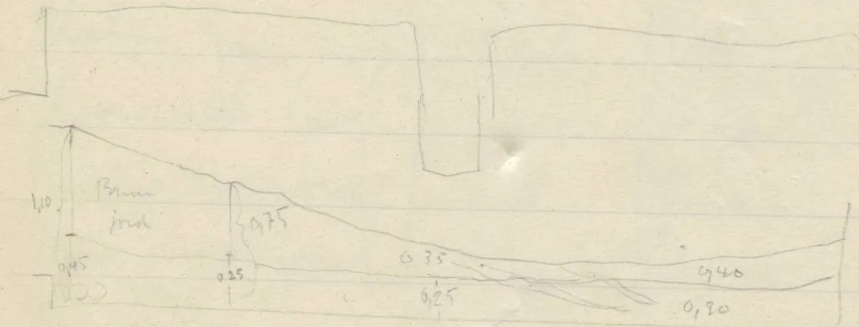 Stratigraphic section of a tomb or trench with layers and depth measurements