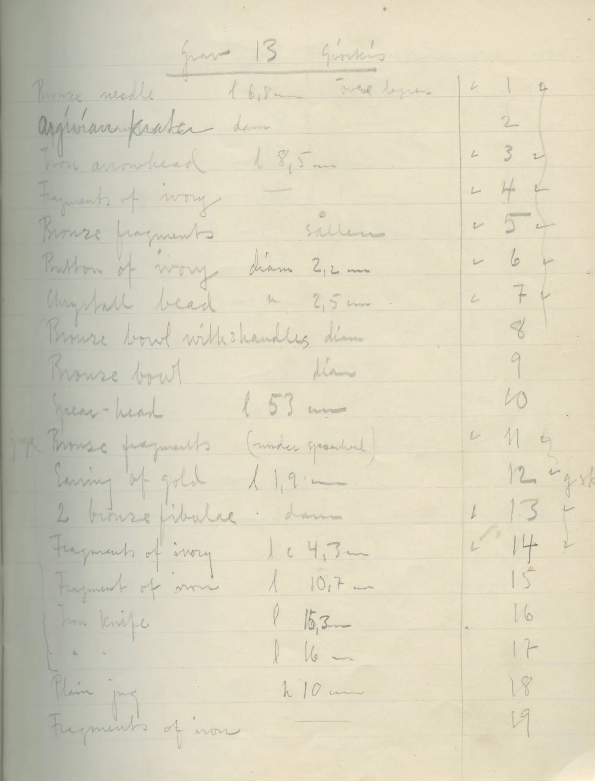 Scan 4 of field diary DII:2f (Amathus, tombs 13–20), handwritten in Swedish. The transcription and translation follow.
