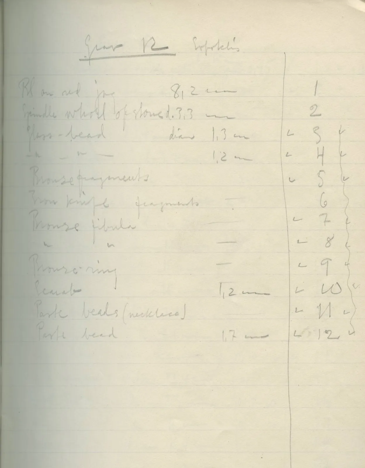 Scan 6 of field diary DII:2f (Amathus, tombs 13–20), handwritten in Swedish. The transcription and translation follow.