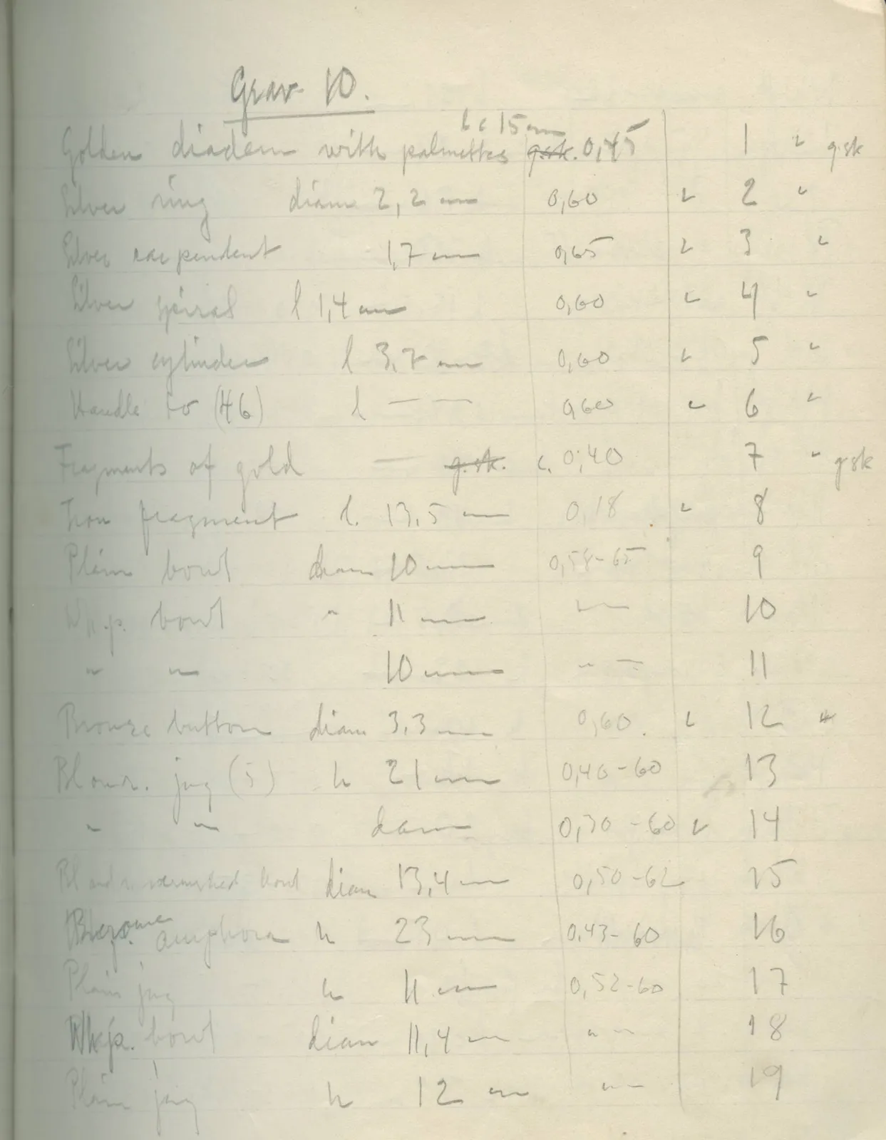Scan 7 of field diary DII:2f (Amathus, tombs 13–20), handwritten in Swedish. The transcription and translation follow.