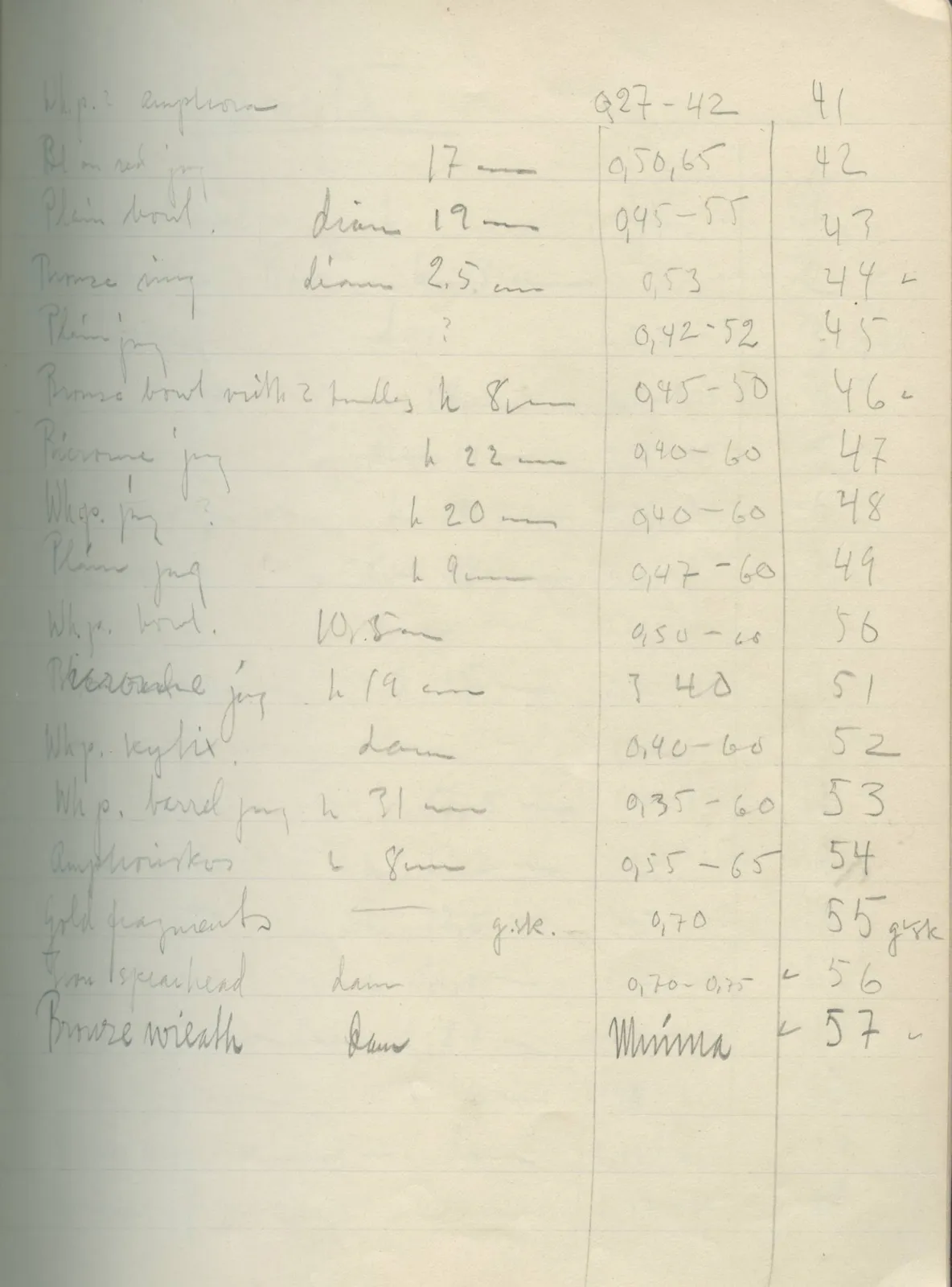 Scan 9 of field diary DII:2f (Amathus, tombs 13–20), handwritten in Swedish. The transcription and translation follow.