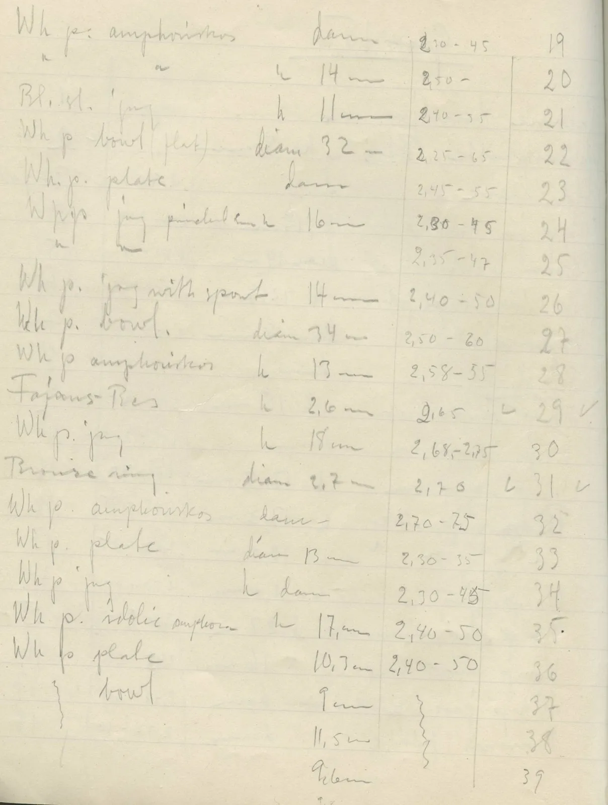Scan 11 of field diary DII:2f (Amathus, tombs 13–20), handwritten in Swedish. The transcription and translation follow.