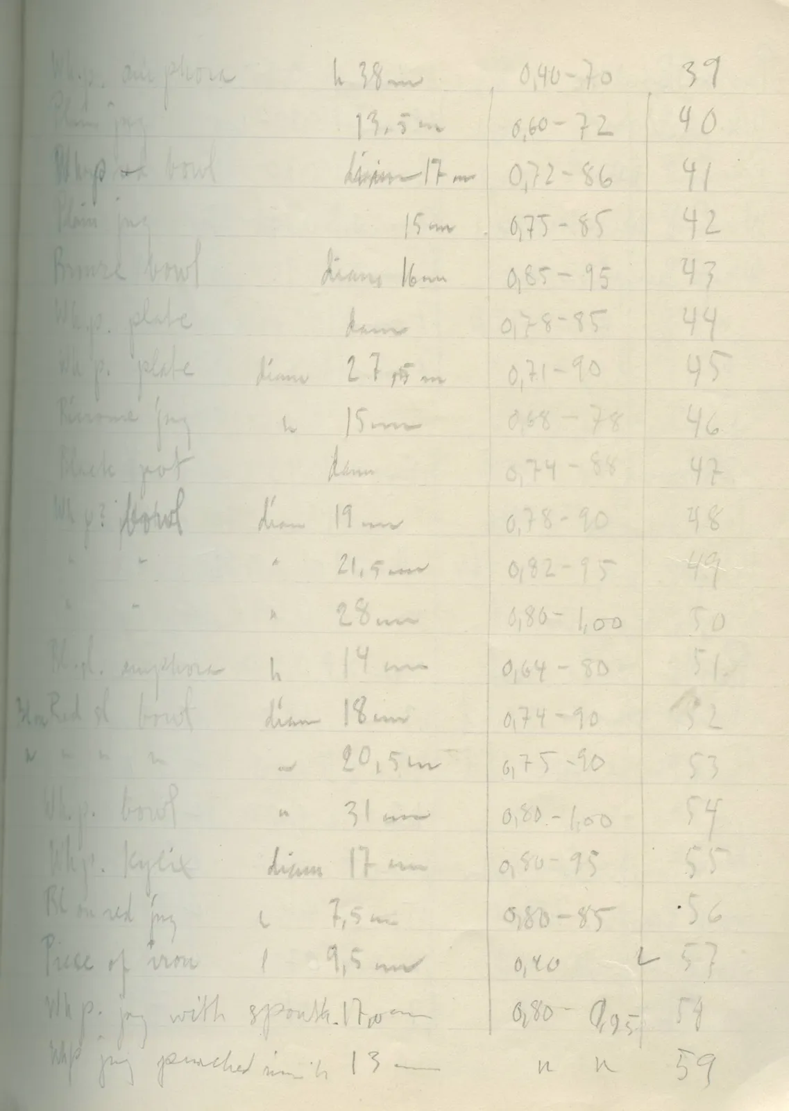 Scan 14 of field diary DII:2f (Amathus, tombs 13–20), handwritten in Swedish. The transcription and translation follow.