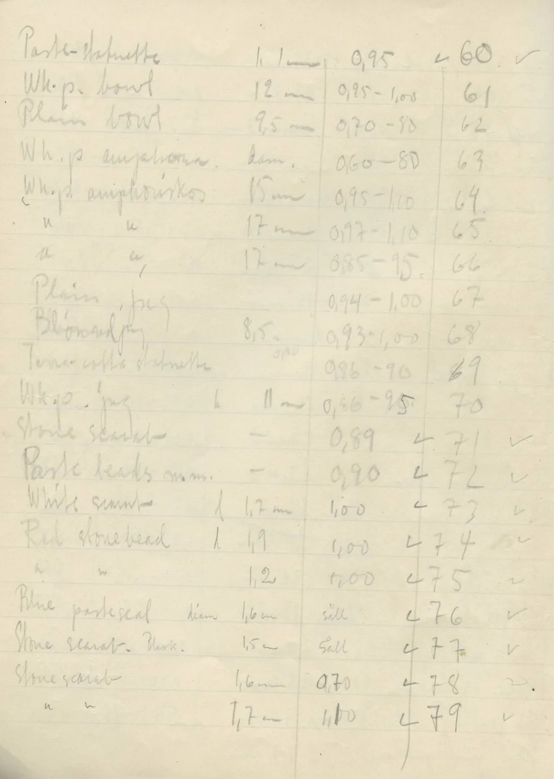 Scan 15 of field diary DII:2f (Amathus, tombs 13–20), handwritten in Swedish. The transcription and translation follow.