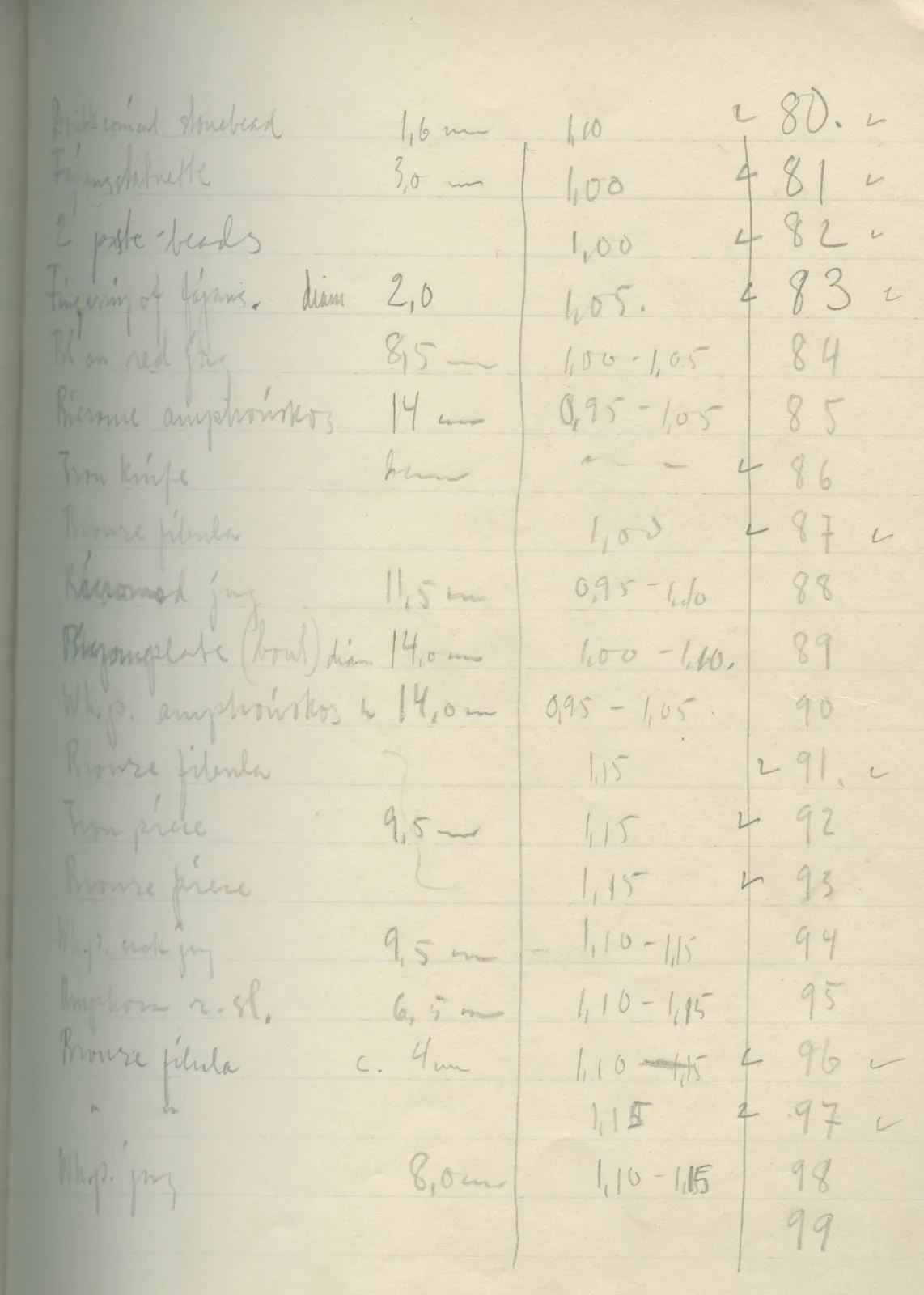 Scan 16 of field diary DII:2f (Amathus, tombs 13–20), handwritten in Swedish. The transcription and translation follow.