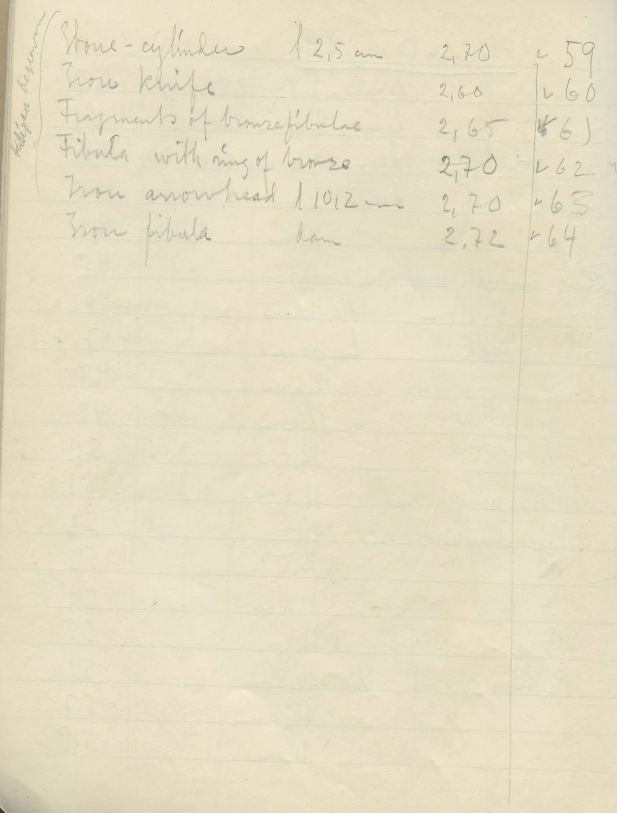 Scan 18 of field diary DII:2f (Amathus, tombs 13–20), handwritten in Swedish. The transcription and translation follow.