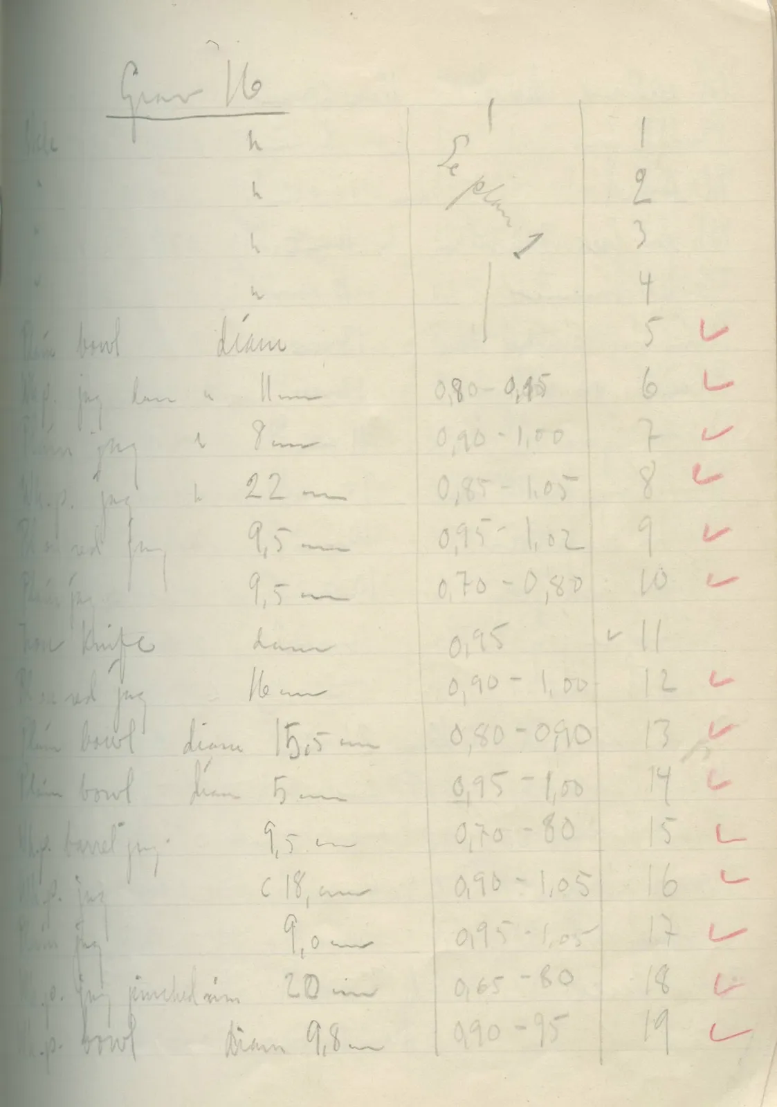 Scan 23 of field diary DII:2f (Amathus, tombs 13–20), handwritten in Swedish. The transcription and translation follow.