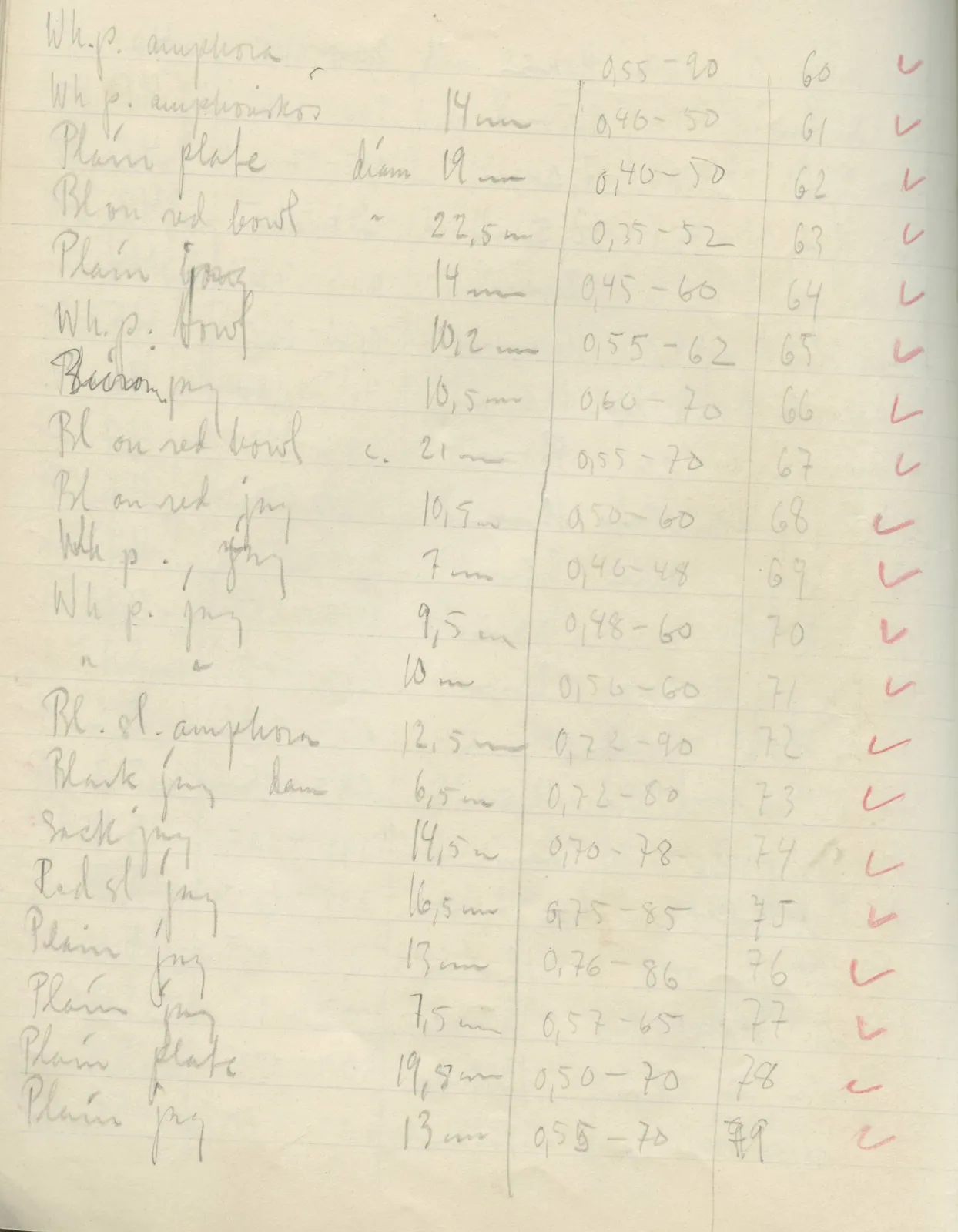 Scan 26 of field diary DII:2f (Amathus, tombs 13–20), handwritten in Swedish. The transcription and translation follow.