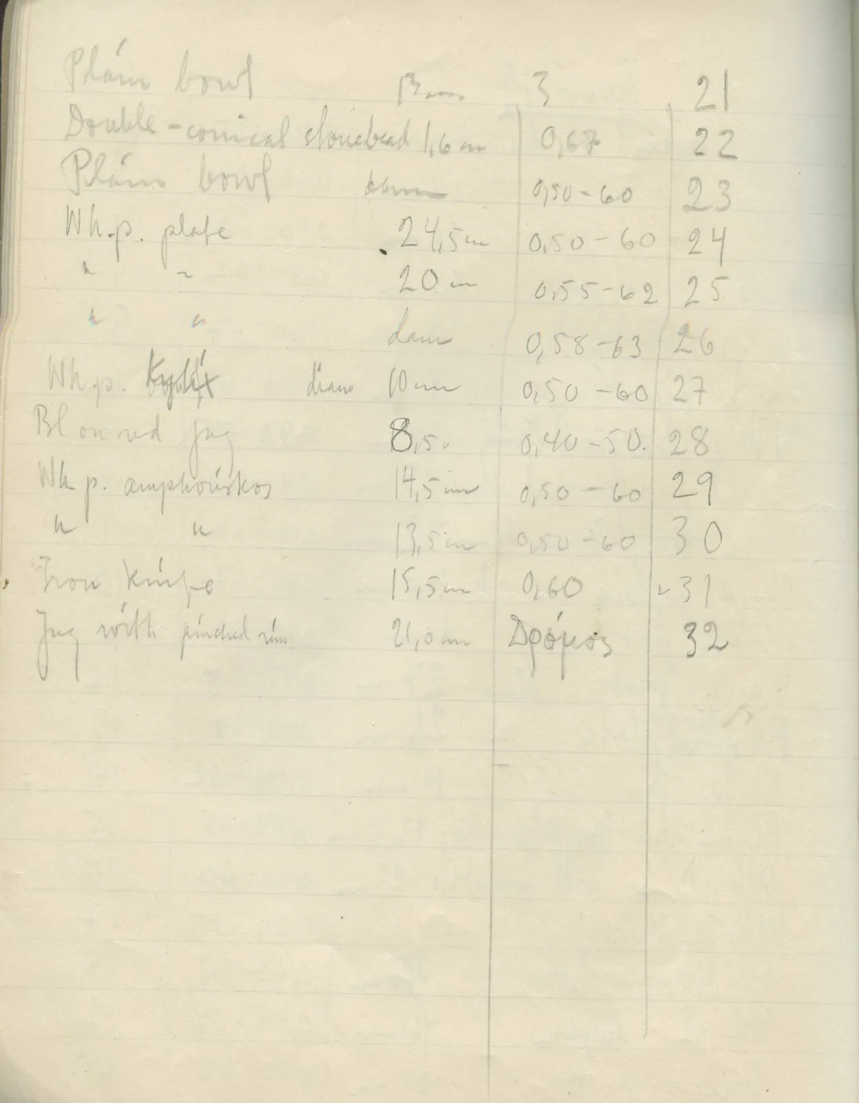 Scan 31 of field diary DII:2f (Amathus, tombs 13–20), handwritten in Swedish. The transcription and translation follow.