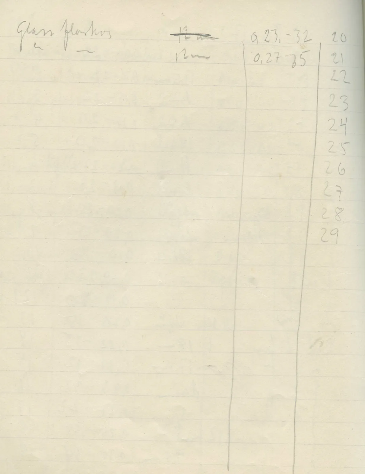 Scan 33 of field diary DII:2f (Amathus, tombs 13–20), handwritten in Swedish. The transcription and translation follow.