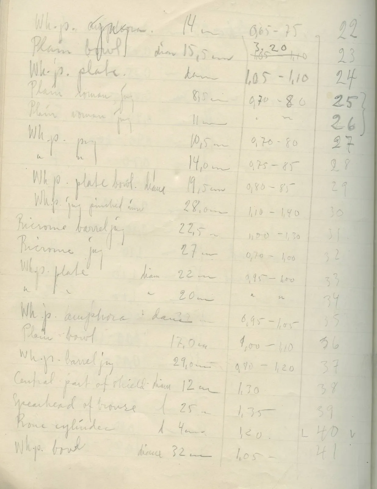 Scan 38 of field diary DII:2f (Amathus, tombs 13–20), handwritten in Swedish. The transcription and translation follow.