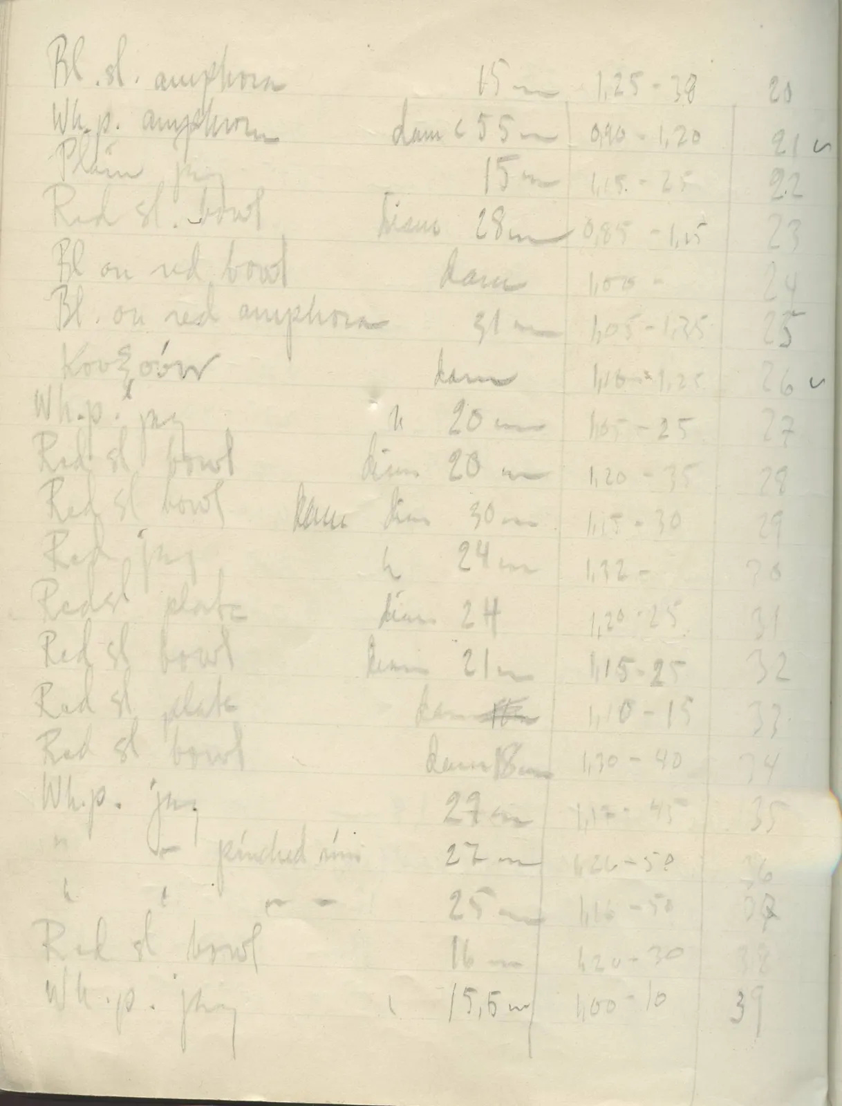 Scan 42 of field diary DII:2f (Amathus, tombs 13–20), handwritten in Swedish. The transcription and translation follow.