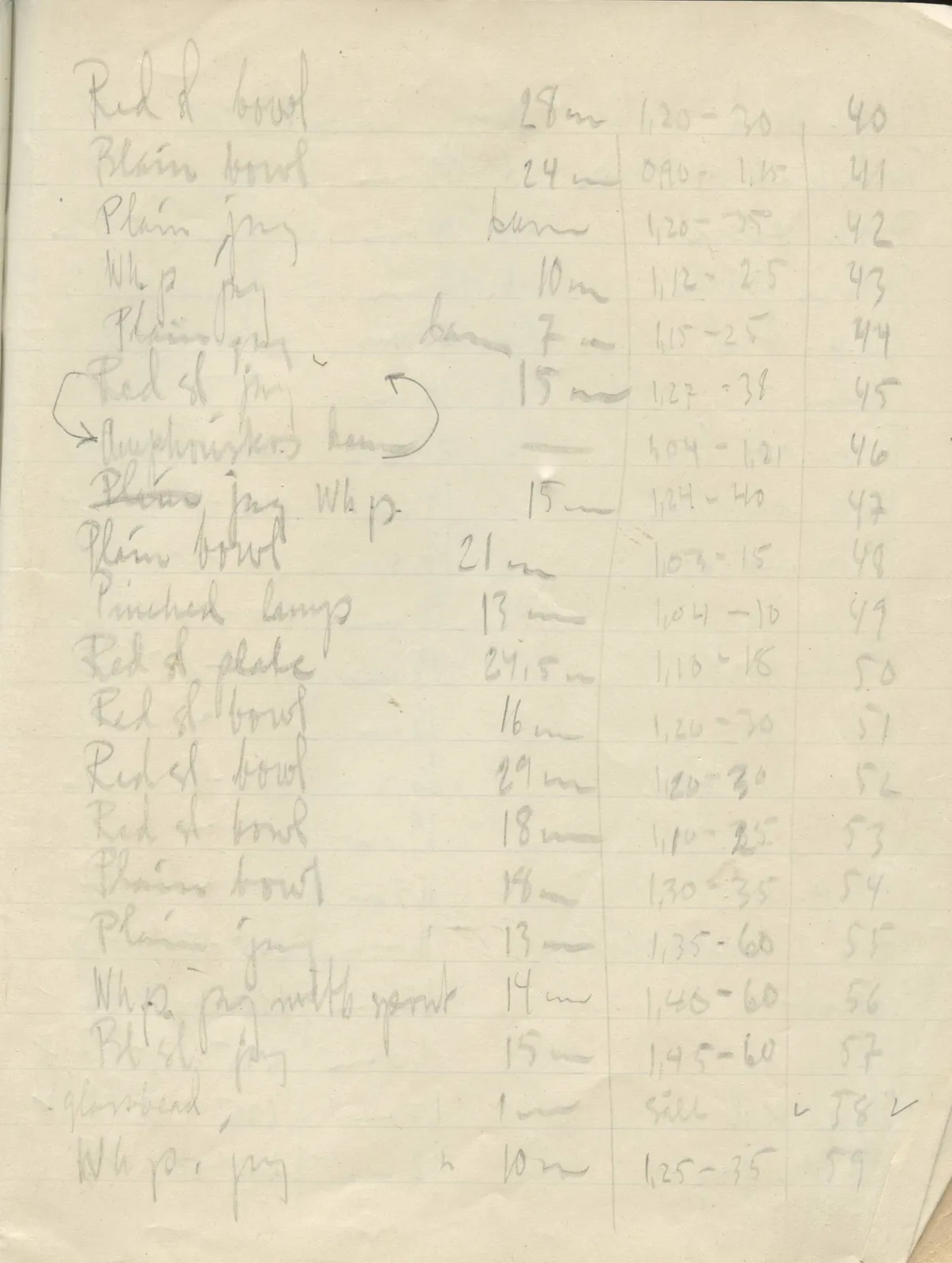 Scan 43 of field diary DII:2f (Amathus, tombs 13–20), handwritten in Swedish. The transcription and translation follow.