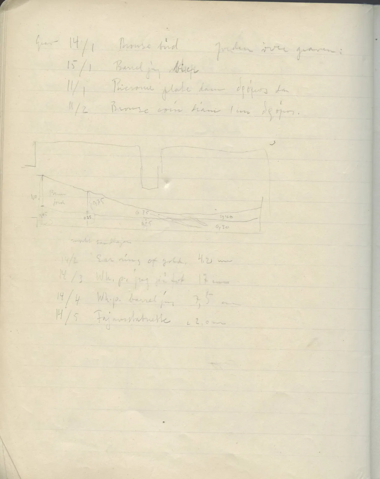 Scan 46 of field diary DII:2f (Amathus, tombs 13–20), handwritten in Swedish, with drawings. The transcription and translation follow.