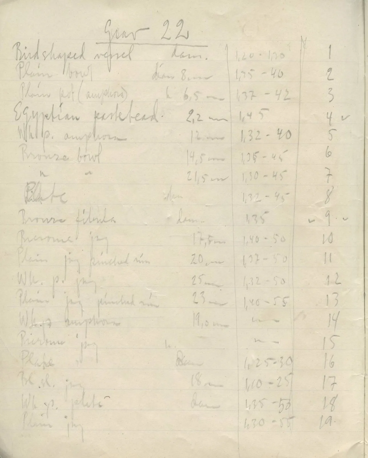 Scan 3 of field diary DII:2g (Amathus, tomb inventory and levels), handwritten in Swedish. The transcription and translation follow.